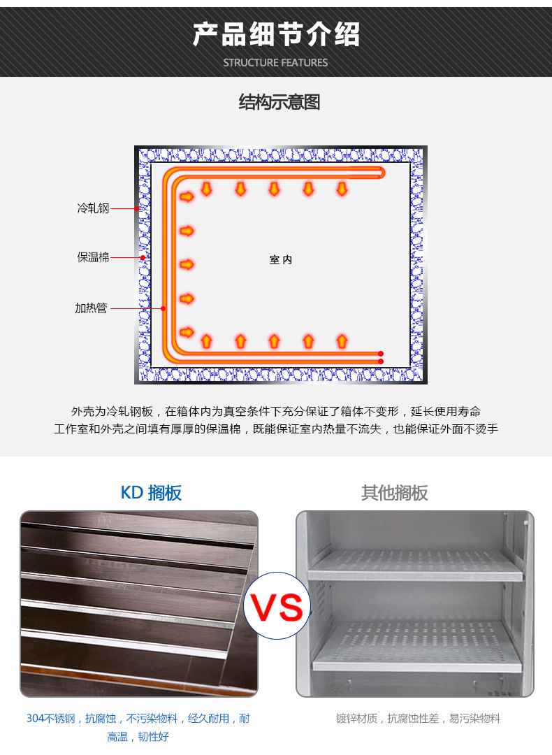 DZF-6050真空干燥箱