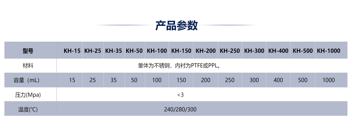 水热合成反应釜