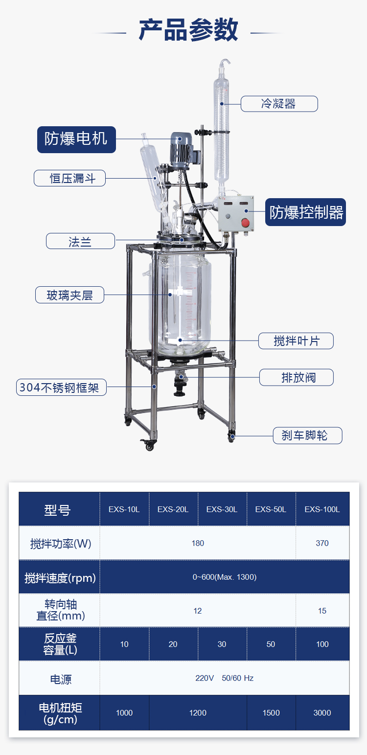 防爆双层釜